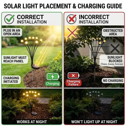 Haventura™ Firefly Solar Lights